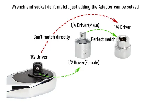 Focmkeas Adaptador De Enchufe De 1/2 (f) A 1/4(m), Cr-v, Hem