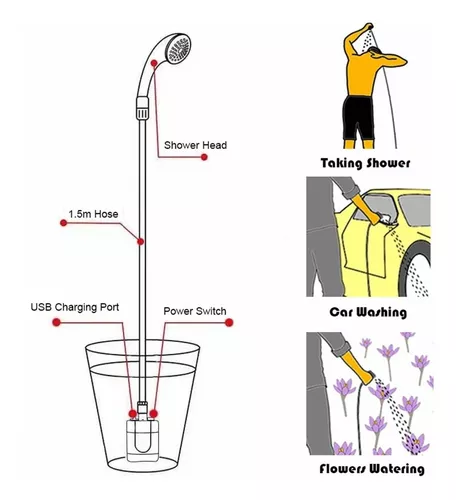 Ducha Portátil Camping Recargable Bomba Senderismo Regadera