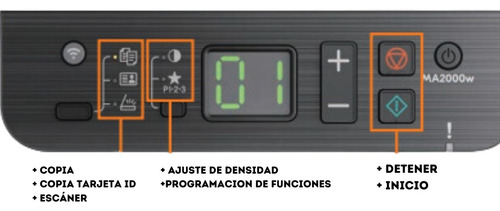 Impresora Multifuncional Kyocera Wifi Ma2000w 600dpi 1102yw2 Negro