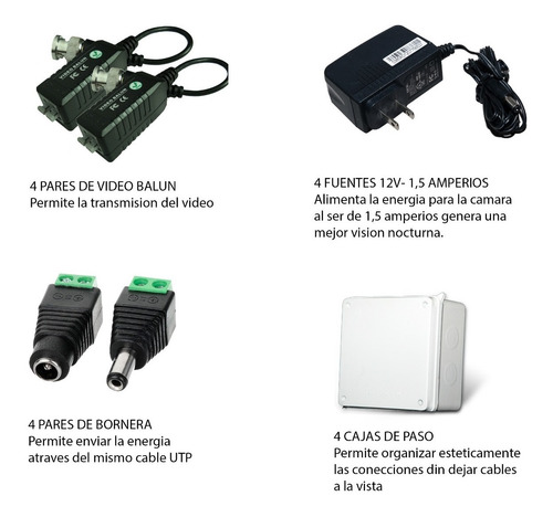 Kit Cctv Hikvision Hilook Dvr 8ch + 4 Cámaras 1080p +d,d 2tb