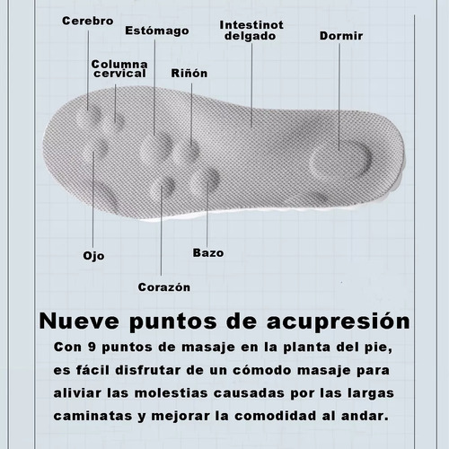 2 Plantilla Deportiva De Silicona 4dsuaves Y Muy Elásticas