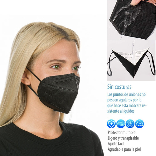 Imagen 4 de 5 de Barbijo Kn95 5 Capas Negro X 100 Unidades Certificado