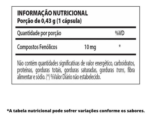 Suplemento Em Cápsulas Integralmédica Green Própolis Nutrify Ácidos Grados/antioxidante Em Pote De 60ml 60 Un
