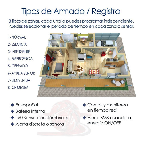 Alarma Touch Gsm 3s Seguridad Inalambrica App Casa Vecinal