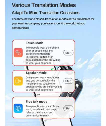 Auriculares Traductores Bluetooth 5.3, 144 Idiomas Digitales