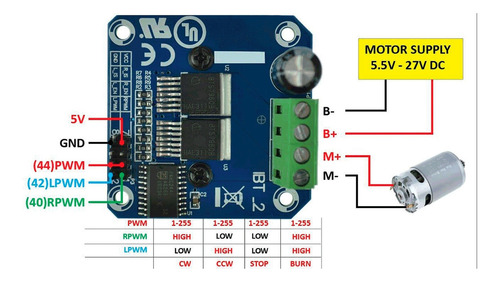 Modulo Puente H Infineon Bts7960 Motor Driver, 43a - Arduino