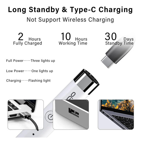 Lápiz Doqo Para iPad Air Generation Stylus Pen Para iPad Gen