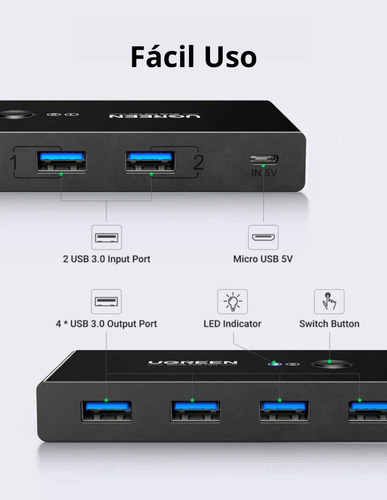 Hub Adaptador 4 En 1 Ugreen Con Switch Selector 2 Salidas