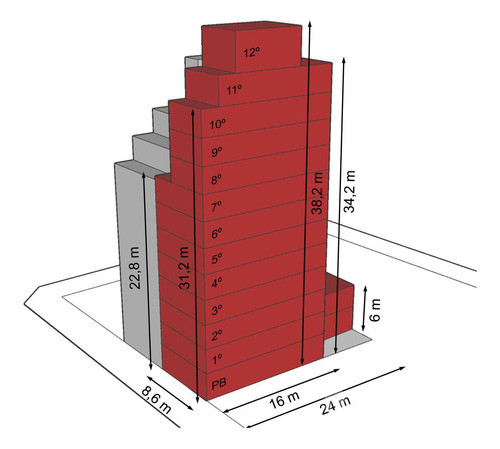 Terreno En Venta - 1.600m2 - Villa Crespo