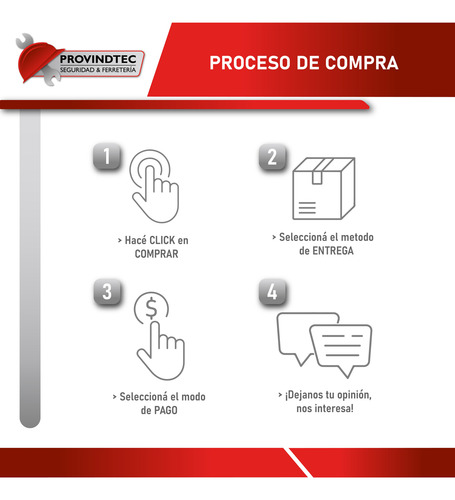 Limpia Contactos Desengrasante Contacmatic Bio 230cc X12 Uni