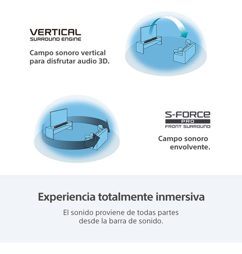 Barra De Sonido De 3.1 Canales Dolby Atmos Ht-s2000 Sony
