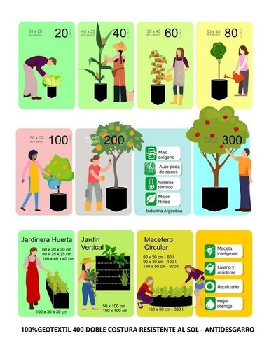 Imagen 6 de 6 de Jardin Vertical Reforzado Tela Geotextil 1m X 1m Happy Roots