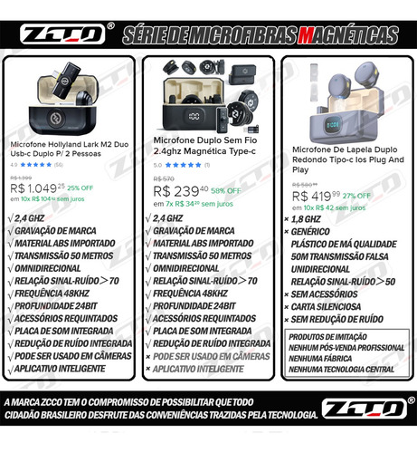 Microfone Lapela Sem Fio Magnético 2 Duplo Com Redução Ruído
