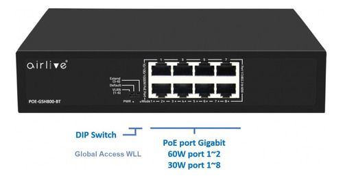 Switch 8 Ptos 802.3at/bt 30w/pto (1 Y 2 60w) Poe-gsh800-120