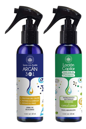 Termoprotector Argán + Loción Anticaída Cuidado Del Cabello