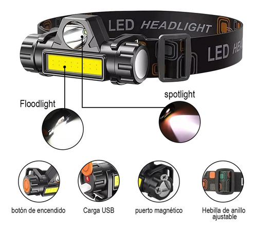 D 2pzs Usb Lampara De Cabeza Linterna Iluminacion Doble