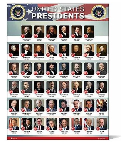 Pósteres Usa Presidents Of The United States Of America Post