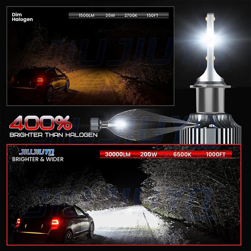 For Renault Scala 2012 2013 Kit De Haz Alto/bajo Led H1 H7