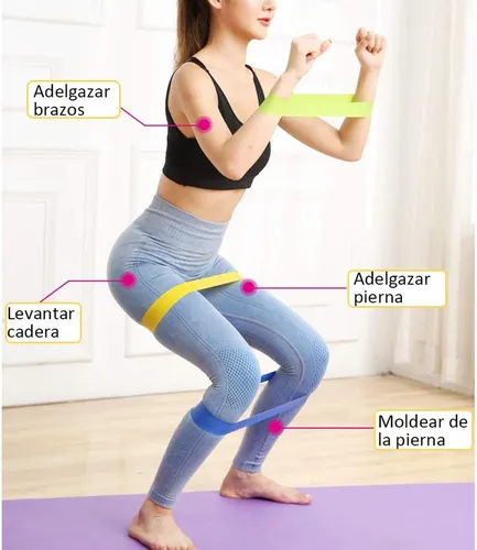 Set De Bandas Elásticas X5 Para Ejercicio