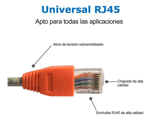 Cable De Internet Cat 5e Utp Cobre Puro 10mts Gris Satra