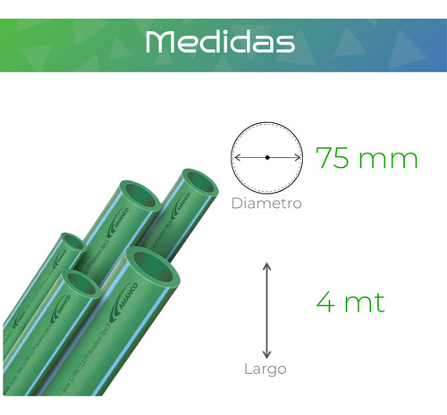 Tubo Caño Amanco Fusion Pn12,5 75mm X 4mts