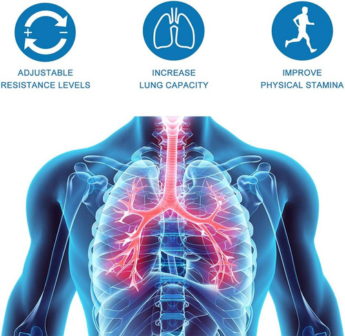 Dispositivo De Entrenamiento Para Hacer Ejercicio Respirator