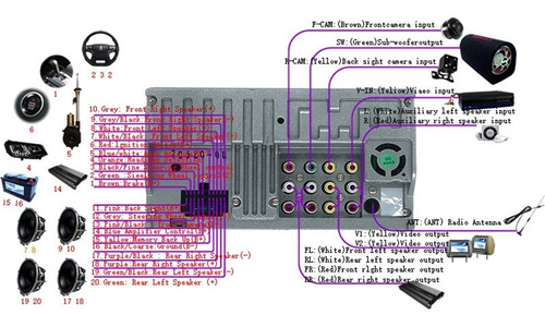 Dvd Vehiculo 6.95 Car Mp5 Doble Din Resistencia Panel