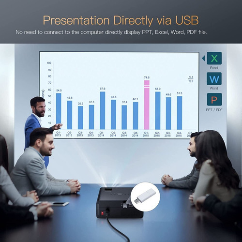 Proyector Profesional 360 Lúmen Ansi 1080p Compatible Office Color Negro