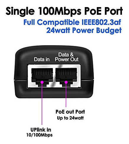 Pack Poe Injector De 48v Para Telfonos Cisco Y Ms