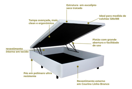 Base Box Baú 128x188x34 Cm Korino Linho Branco