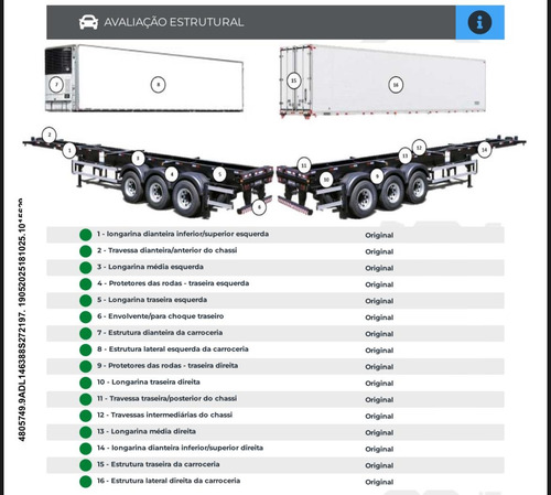 Carreta Sider 3 Eixos Randon 2008 28 Paletes