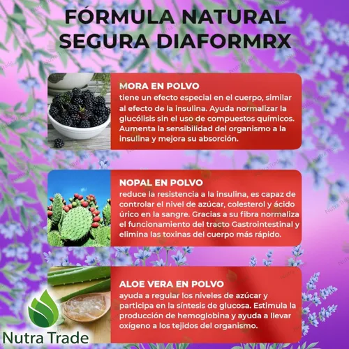 Diaformrx 20 Control Glucosa