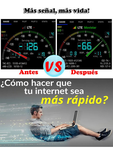 Imagen 3 de 8 de Amplificador Señal Celulares Repetidora Digitel 4g 3 Vatios