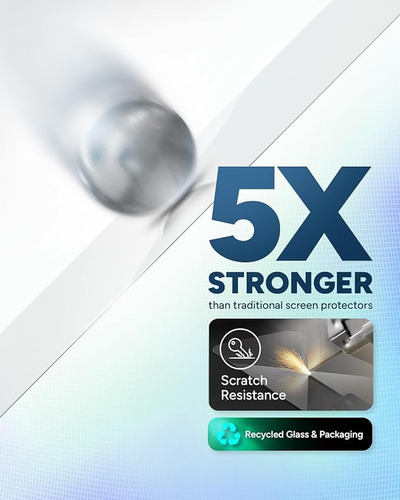 Vidrio Templado Anti-espía Premium Para iPhone 15