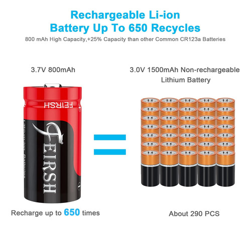 Baterías Litio Cr123a 37v 800mah Con Cargador Camaras Arlo