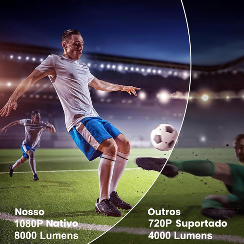 Projetor Portátil Hy320 Mini Smart Tv Wifi6 Alta Definição HD 10.000 Lumens Bluetooth Usb Hdmi Android 13 Android Tv Box Cinema Cor Preto / LEGNA