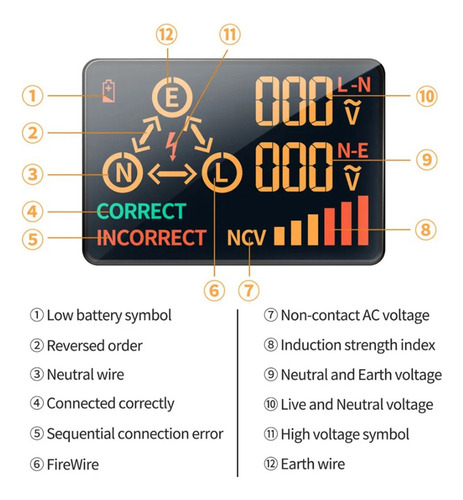 Probador De Enchufes Digital Aneng Ac11, Prueba De Voltaje Y