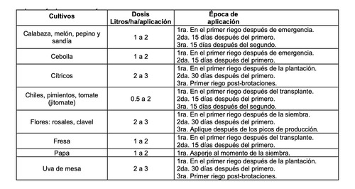Pilatus Abono Organico Upl 12 Litros