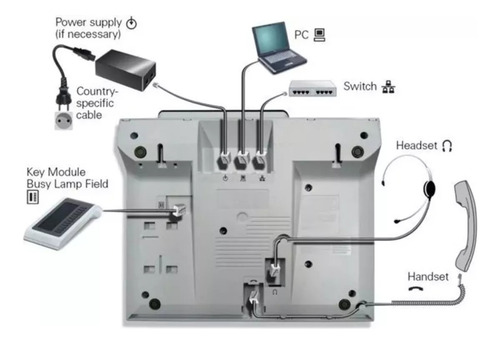11 Uni. Telefone Ip Openstage 40 Sip Siemens Sip Com Fonte (Recondicionado)