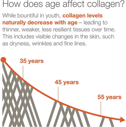Youtheory Advanced Colágeno Con Vitamina C X 290 Tabletas