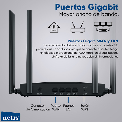 Netis Router Wifi Nc65 De 1200 Mbps / Modos Router - Access Point - Wisp - Repetidor / 4 Antenas 5 Dbi Y Puerto Gigabit / Enrutador Inalámbrico