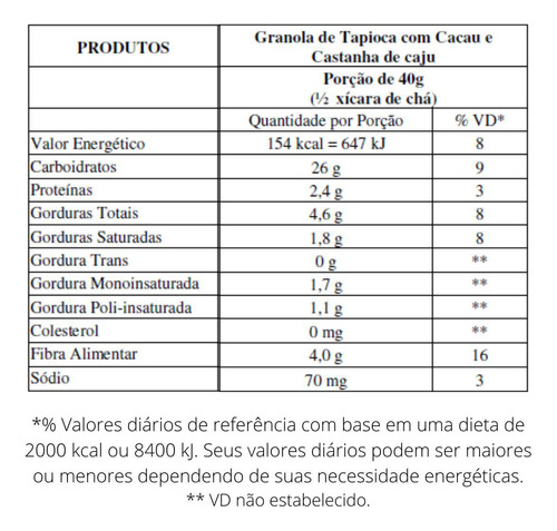 Granola De Tapioca Cacau E Caju Kobber 600gr Cada - 4pcts