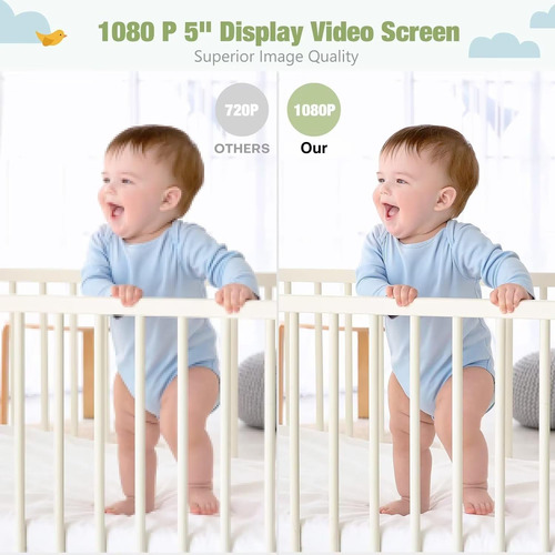 Monitor De Vídeo Para Bebés, Pantalla De 5 Pulgadas Con Reso