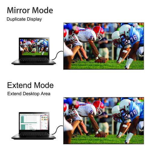 Adaptador Dp Displayport A Vga 4 Piezas