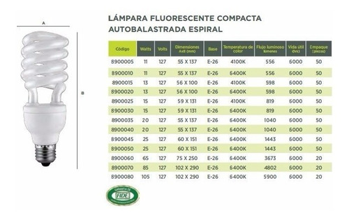 Foco Ahorrador Espiral 65w Argos 8900060