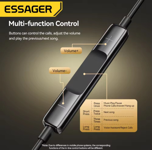 Audifonos 3.5mm Hifi Control De Volumen Essager 1.2 Metros