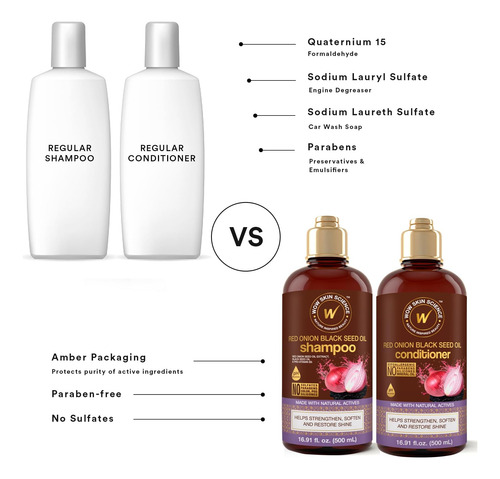 Duo De Shampoo E Condicionador Wow Skin Science Seed