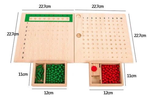 Tableros De Matemáticas Montessori, Multiplicación