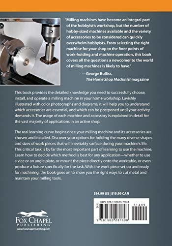 The Milling Machine For Home Machinists (fox Chapel Publish, De Hall, Harold., Vol. 1. Editorial Fox Chapel Publishing, Tapa Blanda En Inglés, 2013