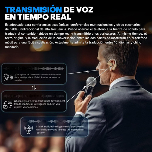 Tradutor De Idiomas Em Tempo Real, Fones De Ouvido